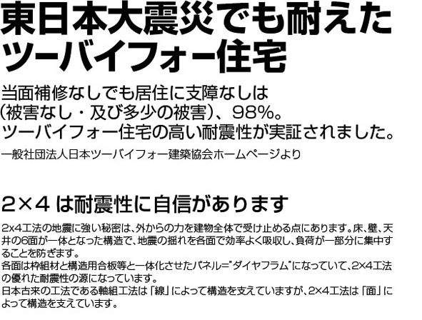 耐震性